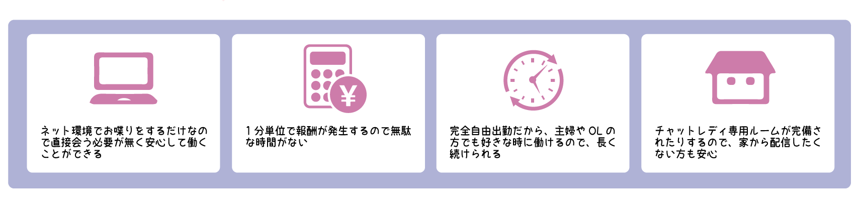 高額バイト.チャットレディ.在宅ワーク.スキマ時間.自由出勤
